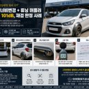 스파크 외관너비변경 및 튜닝 머플러 구조변경 검사 후기! 소음 101dB로 재검 판정 사례