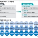 라포르커뮤니케이션