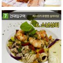 파고배