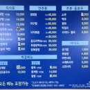 최고식당가 이미지