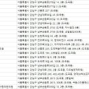 하중당한의원 이미지