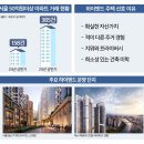 하이엔드 이미지