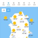 오늘의 날씨🌞☔️☃️, 2024년 8월 3일 토요일 이미지