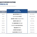 석계역 전산회계1급 학원 | 국민내일배움카드로 부담 없이 시작하세요