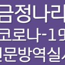 의료법인동일의료재단수영나라요양병원 이미지