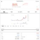 덕산메디칼 이미지