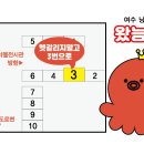 왔능가 여수 네이버블로그