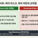 스타원 글로벌