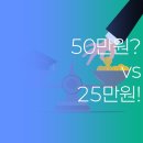 여의도여자고등학교 내 | 여의도동 영어학원 vs 1:1 화상과외, 50만원 vs 25만원 비교