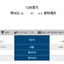 2월7일 NBA 피닉스 유타재즈 경기분석. 이미지