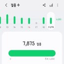 시온여성병원 이미지