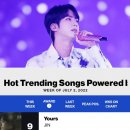 33슈퍼