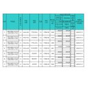 국풀최용훈국어전문남동탄캠퍼스학원