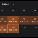 천사공인중개사 | [35회 공인중개사] 5개월 반 동차 합격후기 (공부법, 공부기간, 공부습관 추천, 메가랜드 선생님 후기...