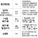 구미 통신랙조립 소형랙 이미지