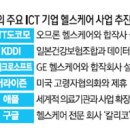 포커스 헬스 케어 이미지