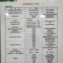 한영한마음아동병원 이미지