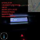 함평치킨팜영농조합법인 | 0