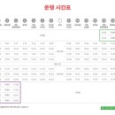 출판단지(다산교사거리) 이미지