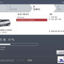 기아(주)대구서비스센터 이미지