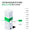 엘지바이오텍 이미지