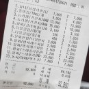 알파장충점