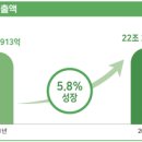 원PC게임장 이미지