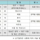 신촌권역농촌체험휴양마을 이미지