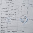 좋은카센타 이미지