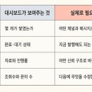 주식회사 자산에이젼시 모비인사이드
