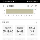 해파랑길 40코스 바우길 12구간 이미지