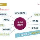코끼리상가 티스토리