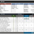 호암힐데스하임아파트 앞 이미지