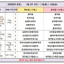 콩서리한우 이미지