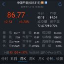평안무역 네이버블로그