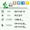 동명불원 이미지