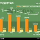 (주)코원바이오 이미지