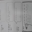 정신여자고등학교 이미지