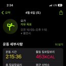 푸르샤요가원