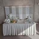 반가반가 | 돌준맘) 평택 돌잔치 화온반가 계약후기