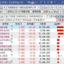 (주)성신바이오 이미지