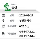 고촌지하철2번 출구 이미지