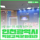 상반기 학생,학부모 독서문화프로그램[질문독서 프로젝트] | 인천광역시학생교육문화회관 시설·전시·주요 프로그램 한눈에 보기