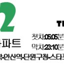 원곡역 기업은행 앞 이미지