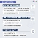 즐거운코딩학원
