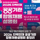 한국보훈복지공단앞(18059) | 부산 청년 취업의 모든 것, 2026 지역인재 공공기관 합동채용설명회 개최