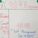 니도나도