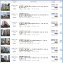 법무사이상훈사무소 - 용인시 기흥구 구갈로60번길 19 | 법무사이상훈사무소