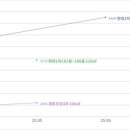 개포3-110 이미지
