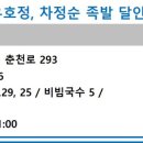 고바우왕족발